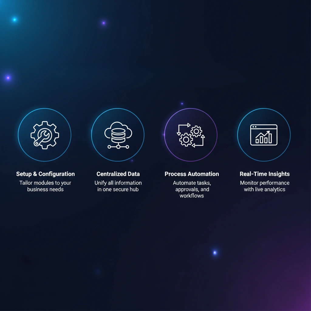 Customer Relationship Management Software